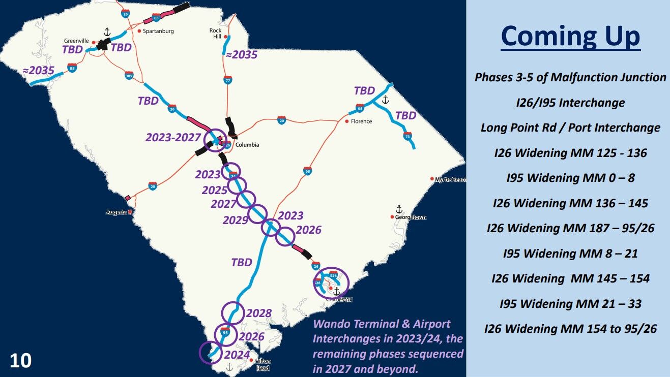 Interstate 95 from the Georgia line is falling apart. SC says it