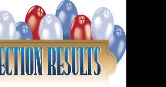 Election Results for Williamsburg County - Vimarsana News