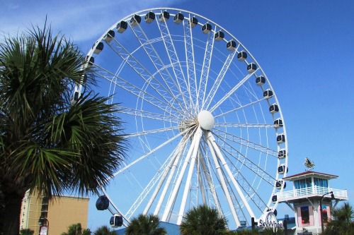 Myrtle Beach announces final 3 candidates for city manager - Vimarsana News