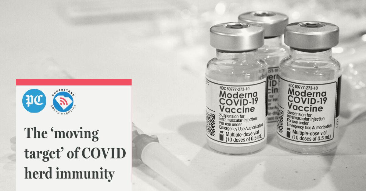 Understand SC: The ‘moving target’ to achieve COVID herd immunity |  COVID-19