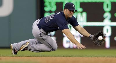 The Value of Dan Uggla - Battery Power