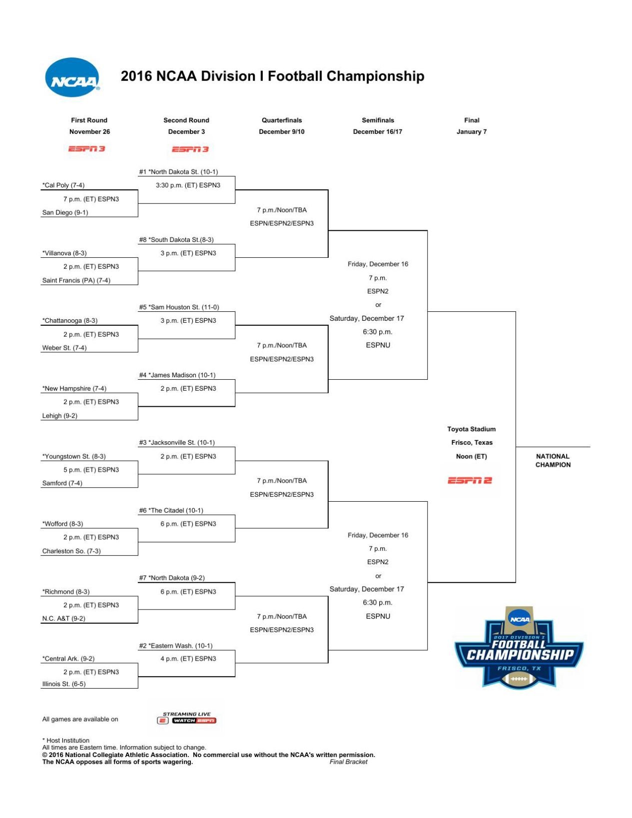 print your brackets college football