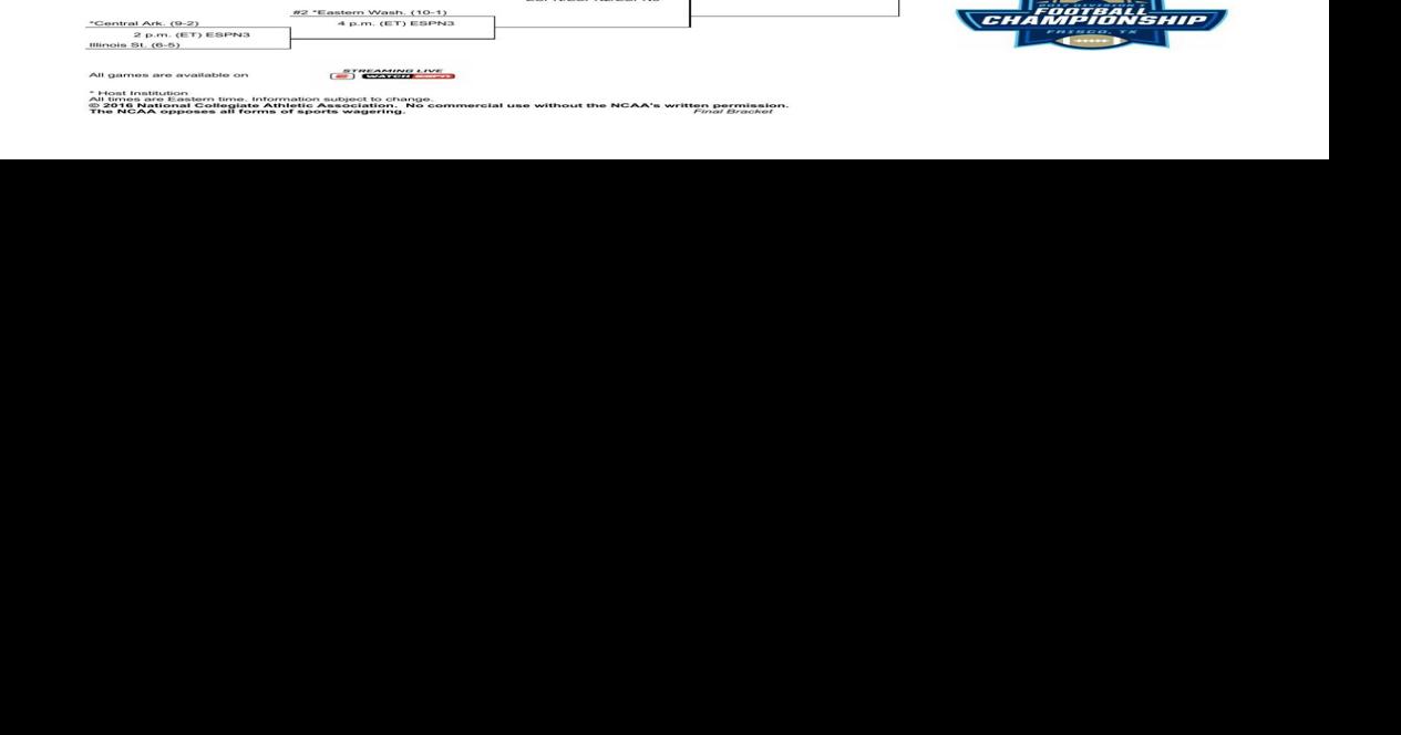 Printable FCS Playoff Bracket
