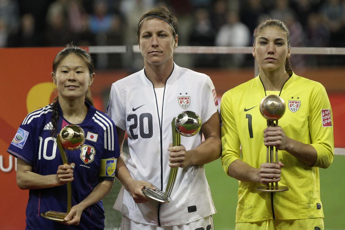 Womens Soccer World Cup