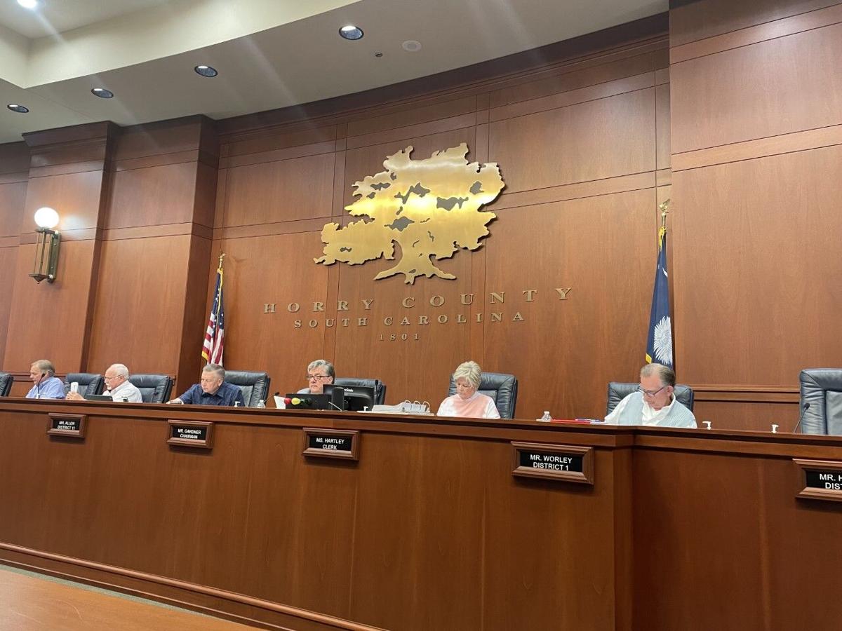 proposed-horry-county-budget-includes-larger-employee-pay-raises-without-tax-or-fee-hikes-myrtle-beach-business-postandcourier-com