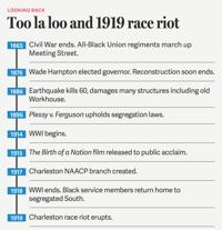 Looking back: Too la loo and 1919 race riot