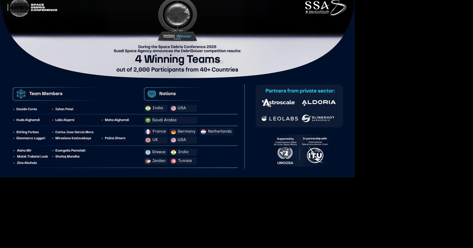 Saudi Space Agency Announces Winners of Global 'DebriSolver' Competition at Space Debris Conference