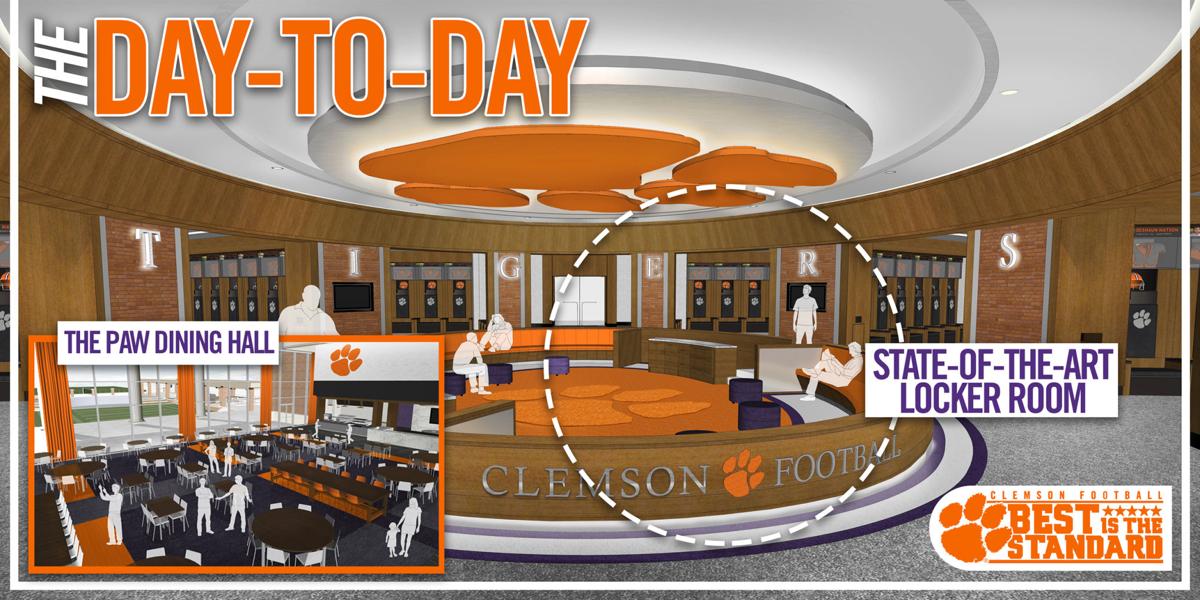 Clemson Coaches Moving Into New 55 Million Football