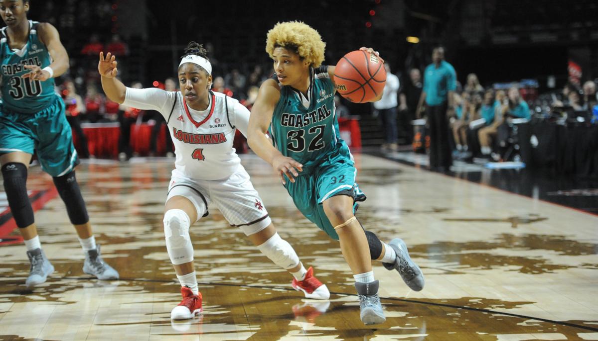 Coastal Carolina Women S Basketball To Travel To Cuba Aug 11 17