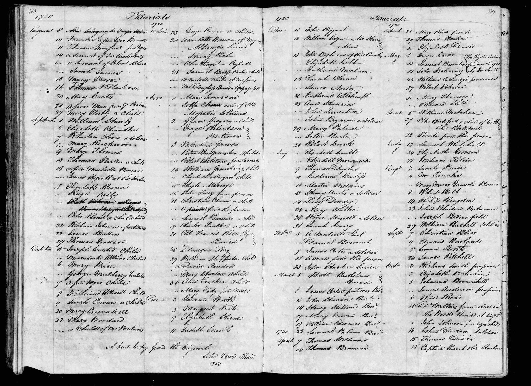 A 22-year-old YouTuber may have solved Anne Bonny pirate mystery 300 
