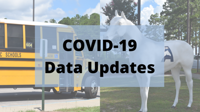 COVID-19 data updates