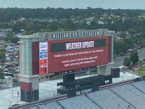 Williams Brice weather