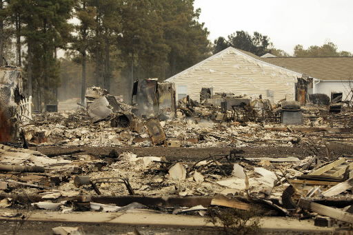 Myrtle Beach Wildfire