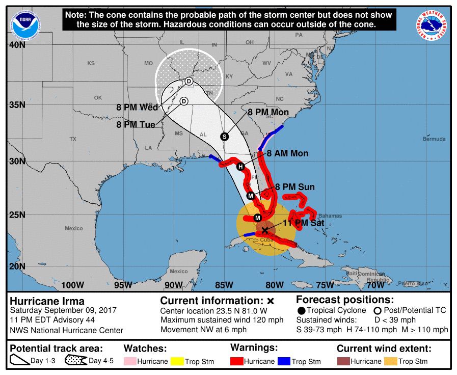 Hurricane Irma shifts slightly west late Saturday, tropical storm winds ...