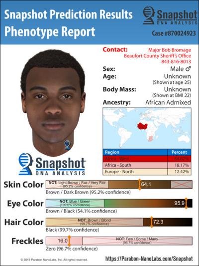 sc police using dna to sketch cold case suspects but some say it s not accurate enough news postandcourier com
