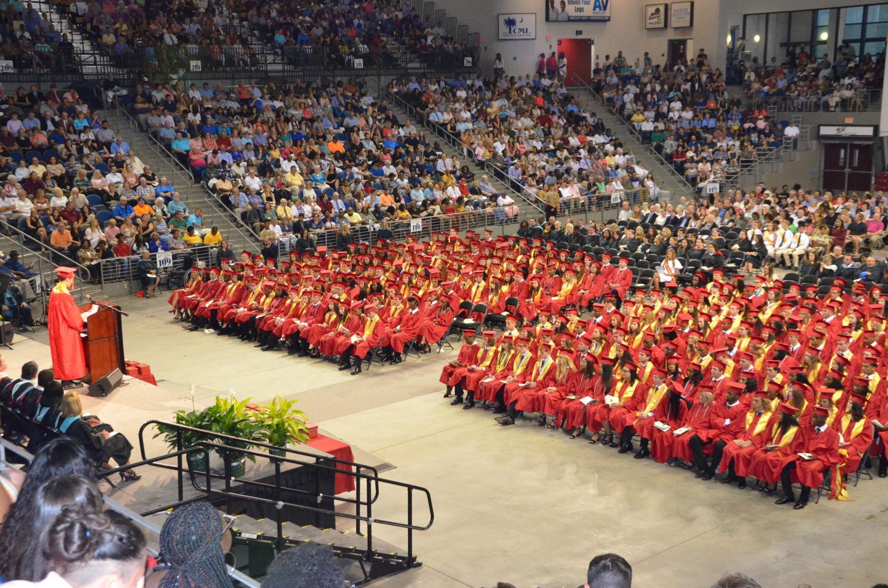 South Aiken High School Class of 2020 | Aiken Area Education
