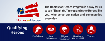 Homes for Heroes now available to local Charleston tri-county heroes |  Business | postandcourier.com