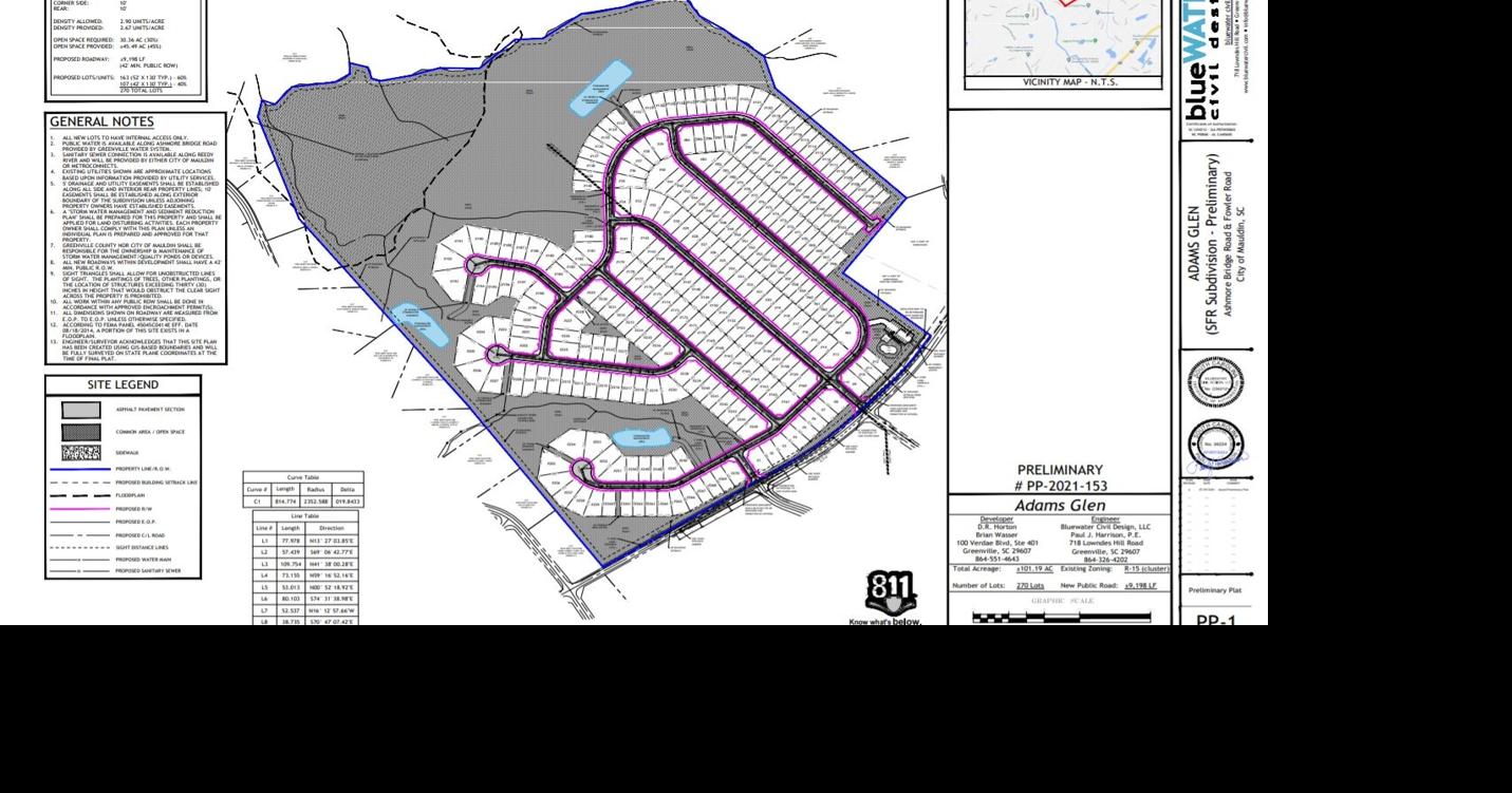 273home subdivision planned off of Mauldin's Ashmore Bridge Road