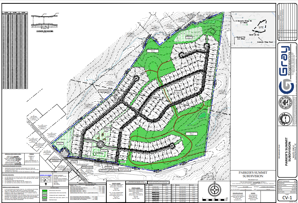 Parker's Summit Subdivision Approved Near CESA Soccer Complex