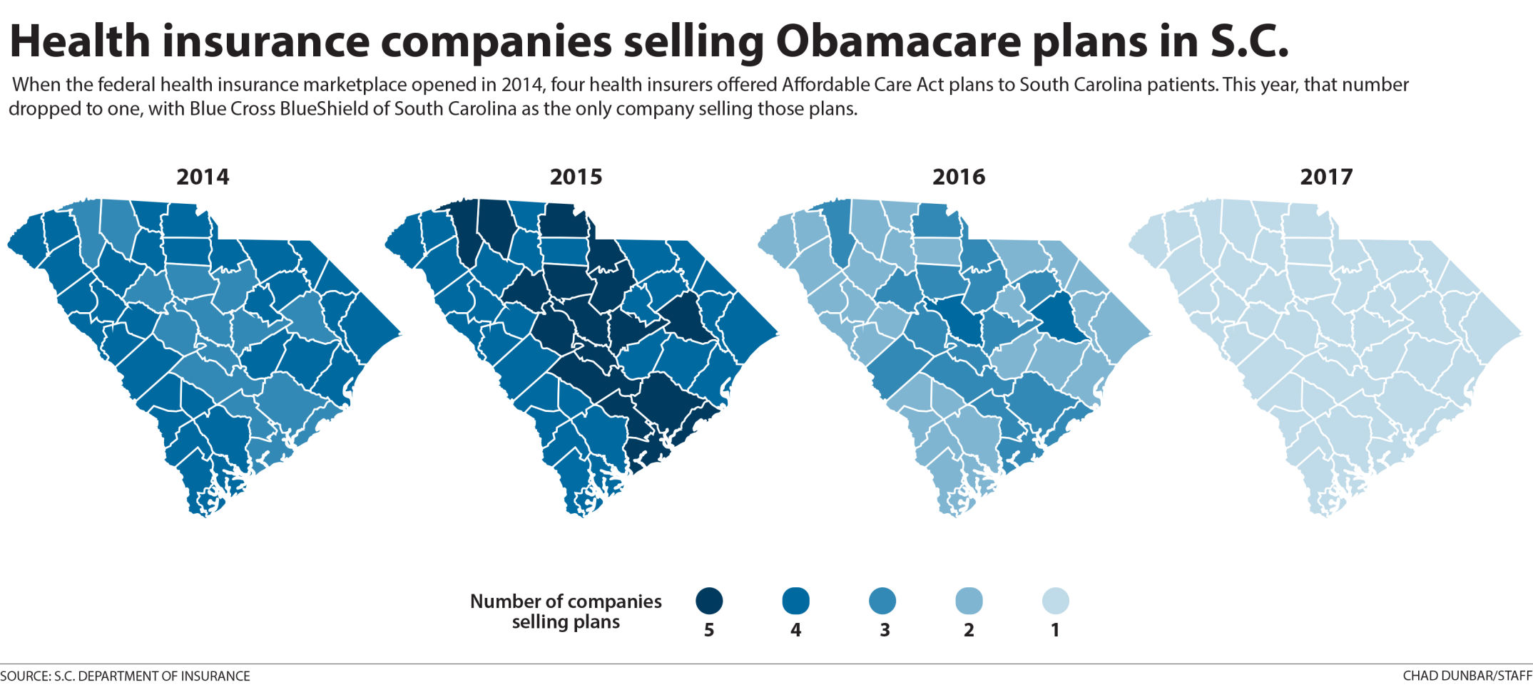 Five health insurance companies once sold Obamacare policies in