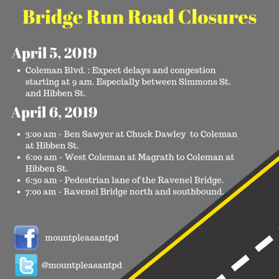 2022 Cooper River Bridge Run Road Closure Map