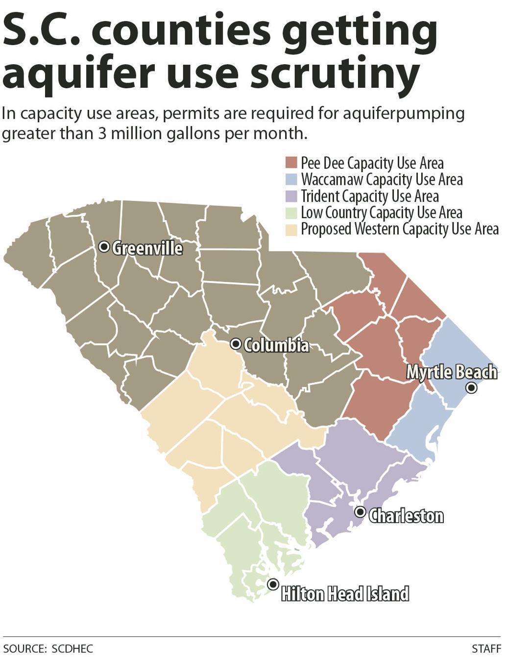 South Carolina's underground water resources get fresh scrutiny as