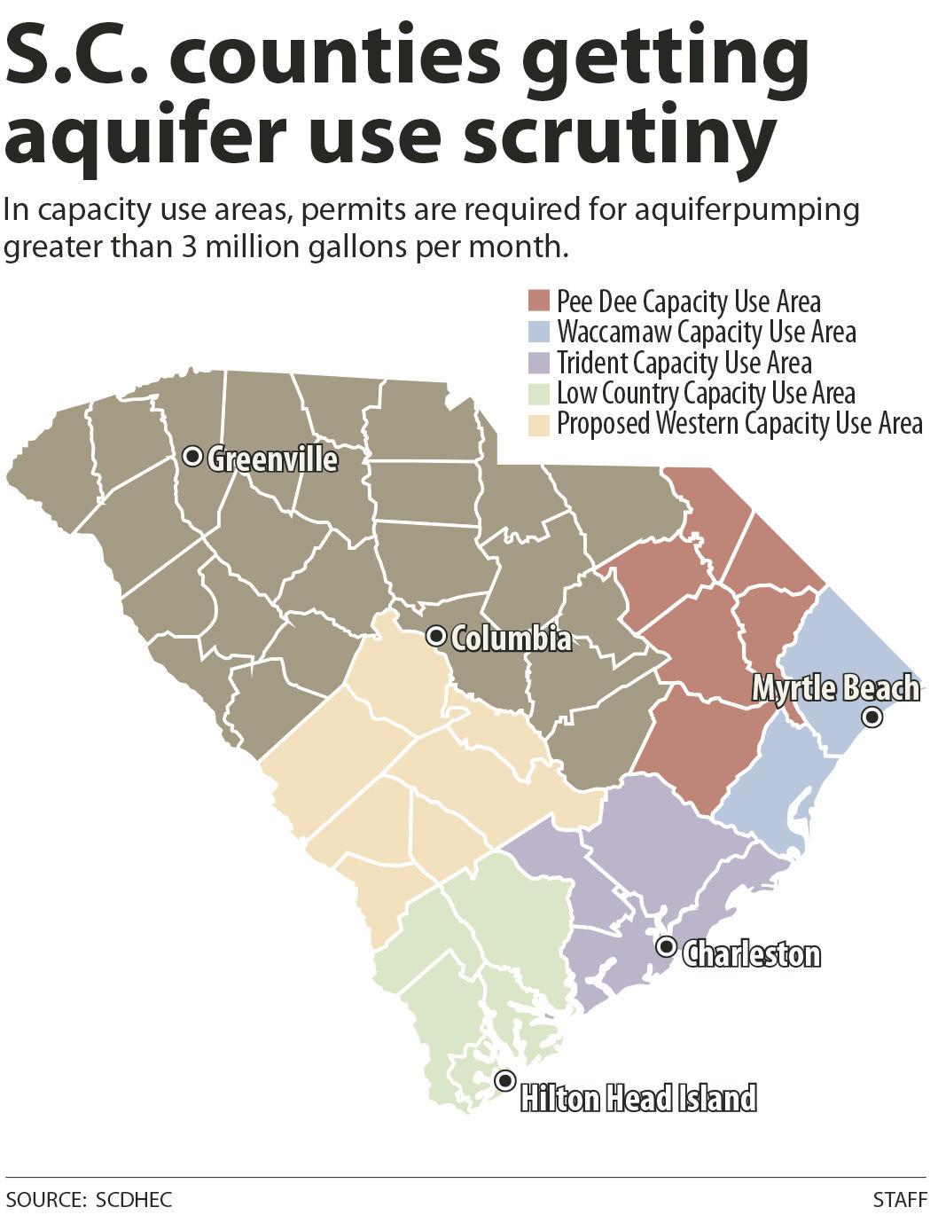 South Carolina's underground water resources get fresh scrutiny as