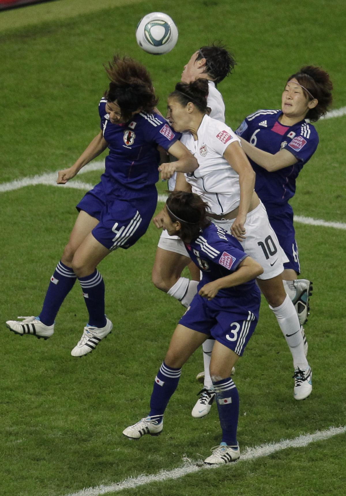 Womens Soccer World Cup