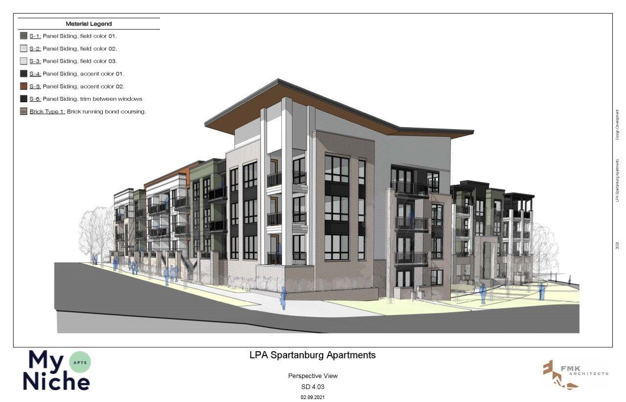 Construction begins on Spartanburg's The Fitzgerald apartment building