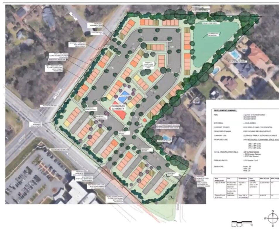 Latest contested plan for Pelham Road corner may hinge on Greenville