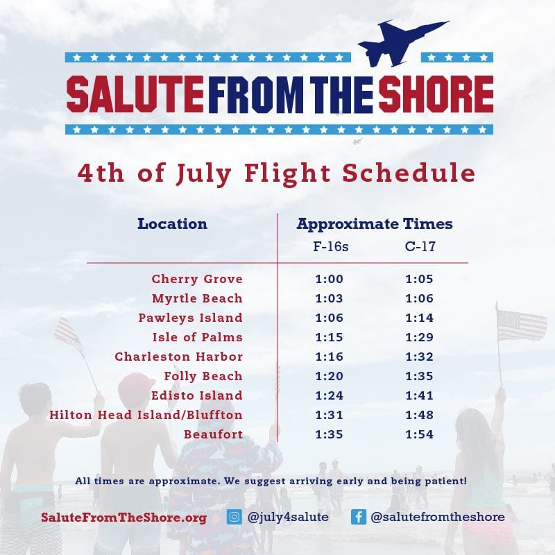 Salute from the Shore returns for 11th annual event Community