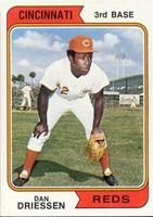 Hilton Head's Dan Driessen, the 9th man alongside the Reds' Great Eight, enters the SC Hall of Fame