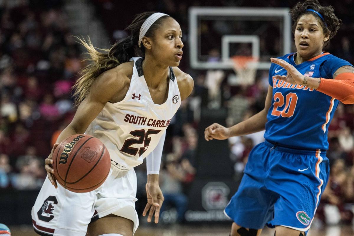 USC women vs. Florida
