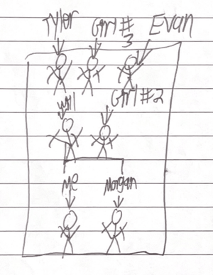 Tavel_boat drawing_2