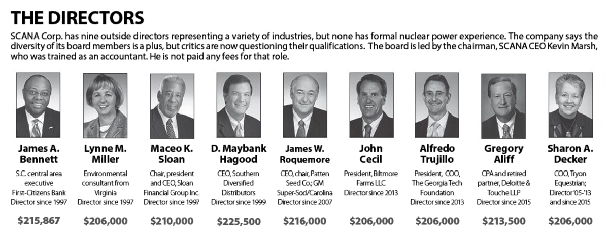 Members Of Scana Board Lack Nuclear Expertise Yet Oversaw Failed Members Of Scana Board Lack Nuclear Expertise Yet Oversaw Failed S C Project While Earning A Combined 11m Business Postandcourier Com