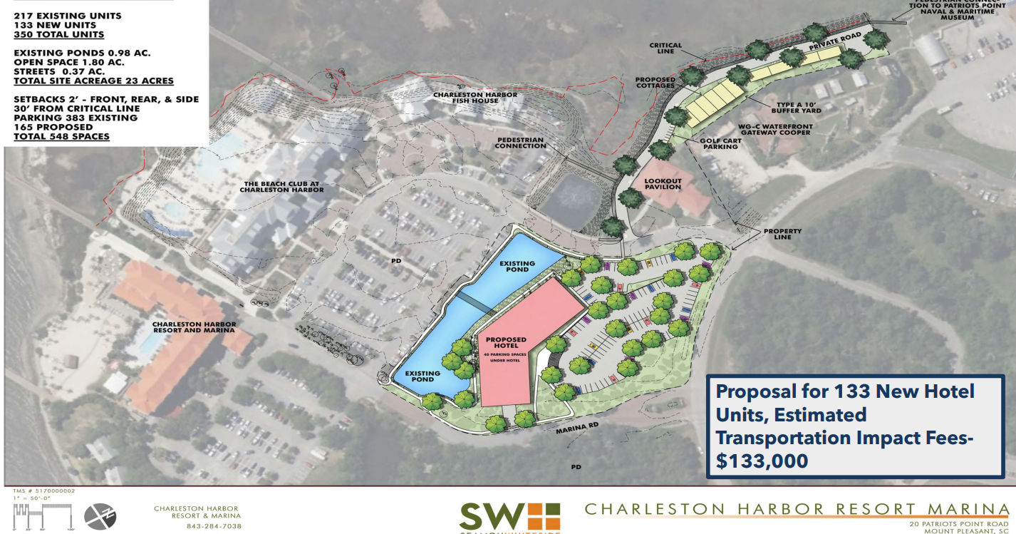Planning Commission says no reason to add cottages to Charleston Harbor Resort plan