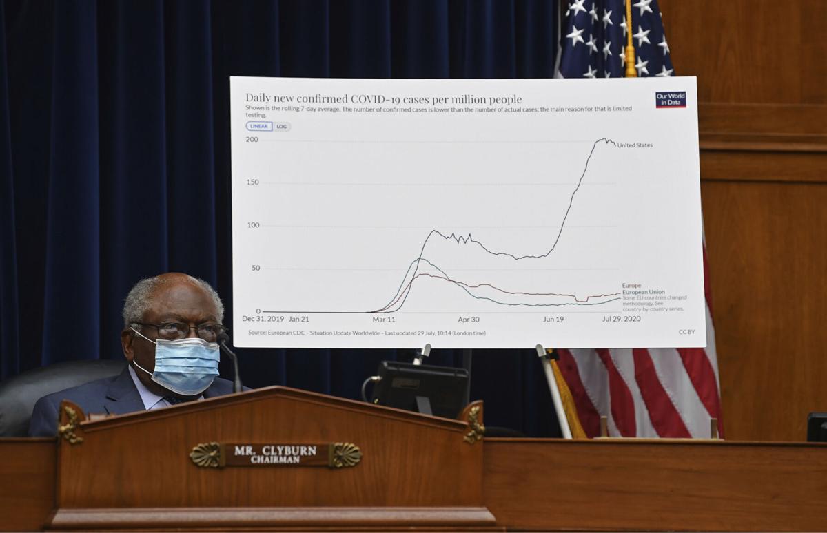 US Rep. Jim Clyburn wants national plan to fight coronavirus ...