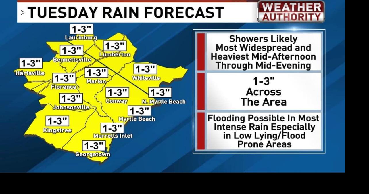 Williamsburg County Schools announce schedule changes ahead of hazardous weather on Tuesday