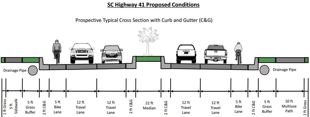 North Mount Pleasant awaits Highway 41 improvement this summer | News ...