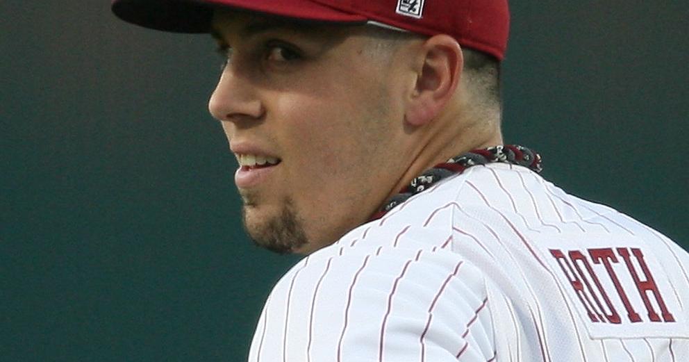 South Carolina pitcher Michael Roth ready to take on the world, with or ...