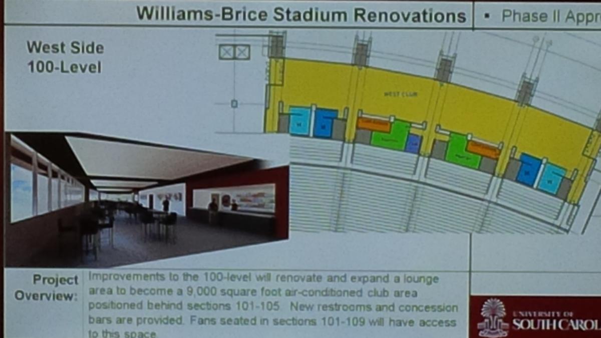 South Carolina Approves 22 5 Million In Renovations To Gamecocks