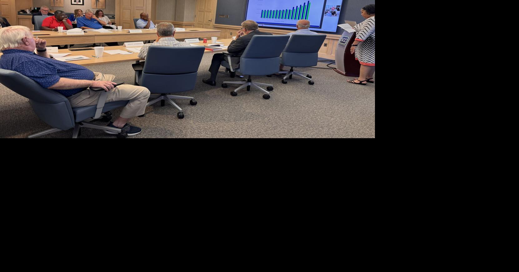 Spartanburg tech approves budget amid buyouts, personnel moves