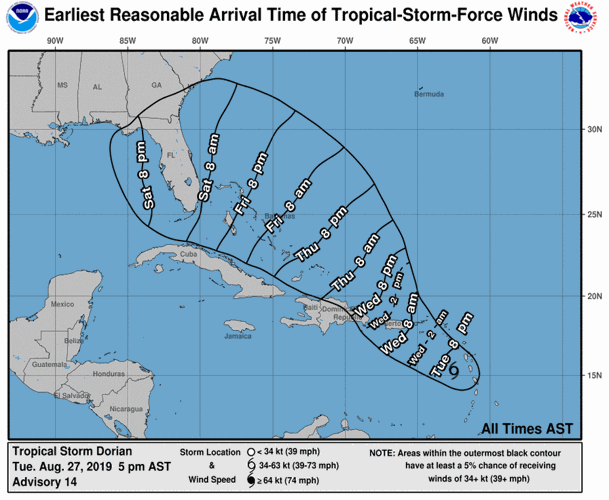 Tropical Storm Dorian threat increases to FL, SC coast