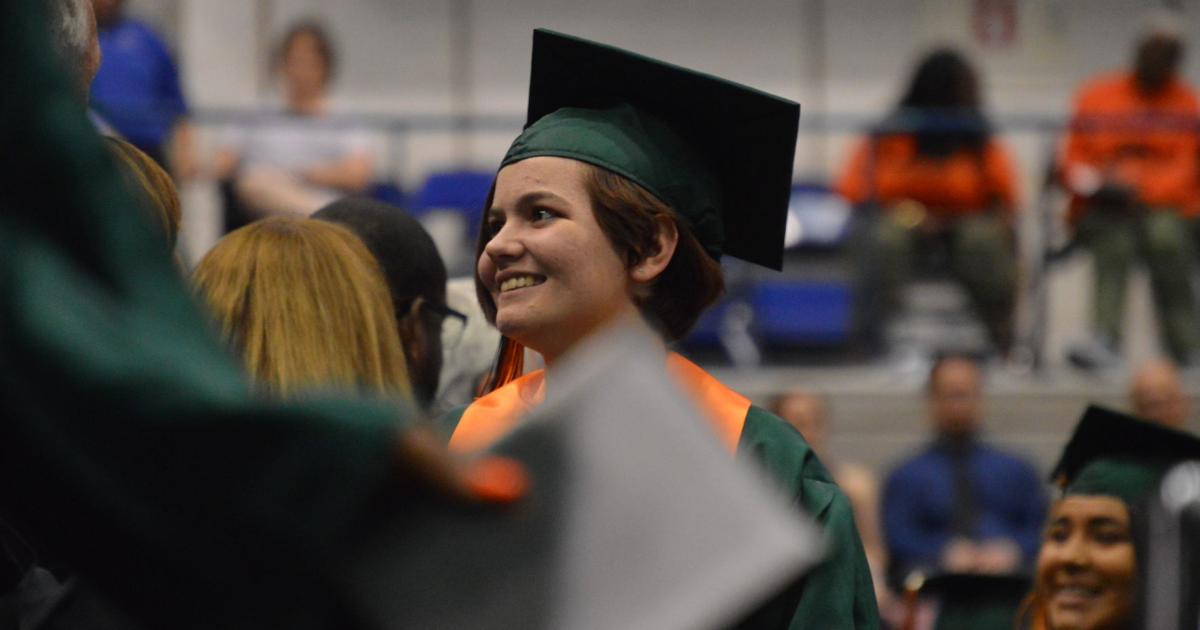 Timberland High School Graduation 2019