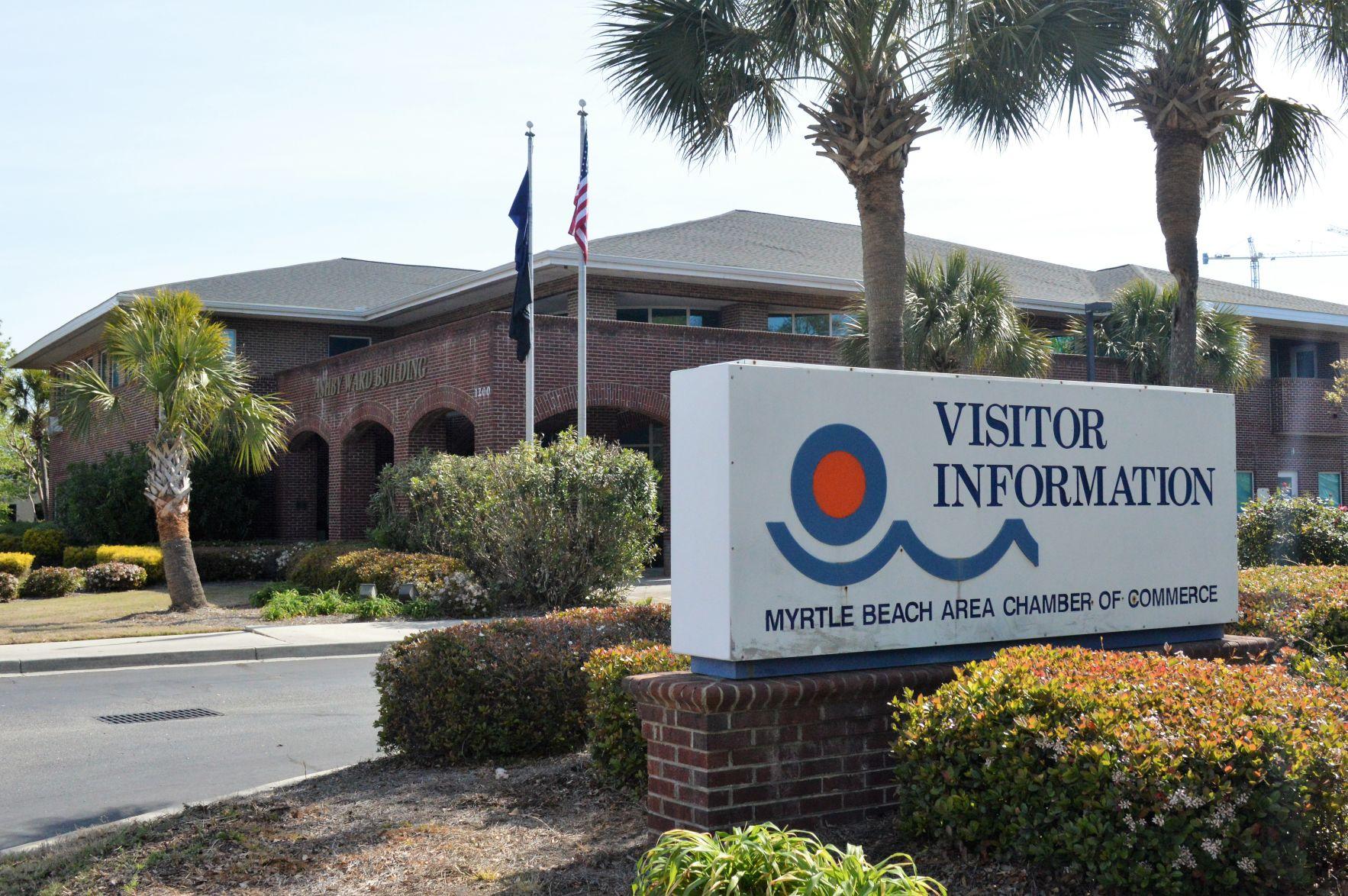 Myrtle Beach chamber�s reports show 40M in publicmoney