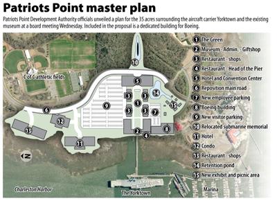 Patriots Point Courts Boeing Master Plan Includes Building For Aerospace Giant Business Postandcourier Com
