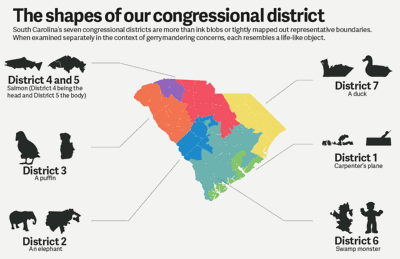 The shapes of our congressional district