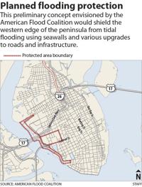 Planned flooding protection