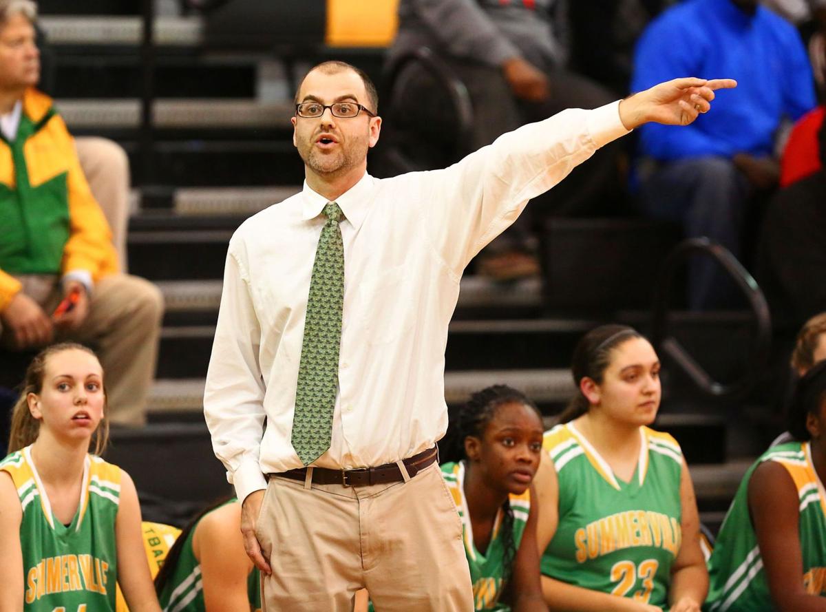 Wave Girls Basketball Coach Steps Down Sports Postandcourier Com