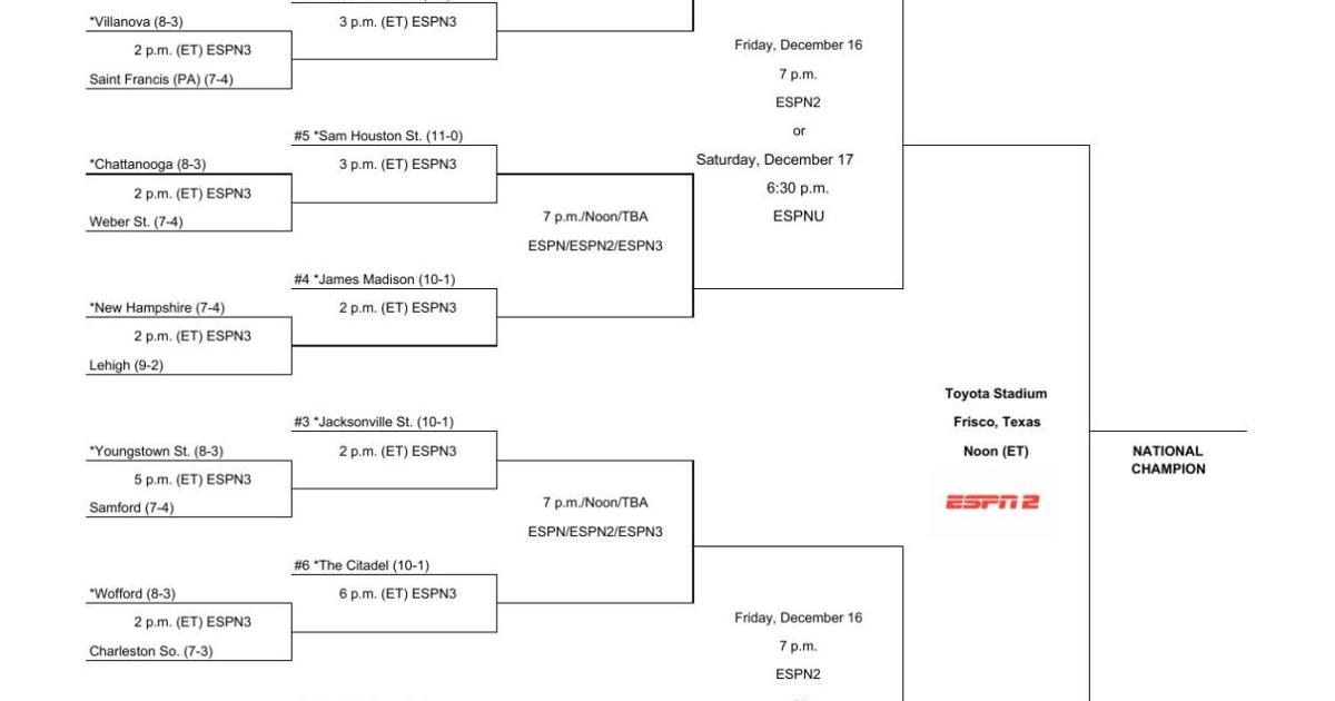 Printable FCS Playoff Bracket